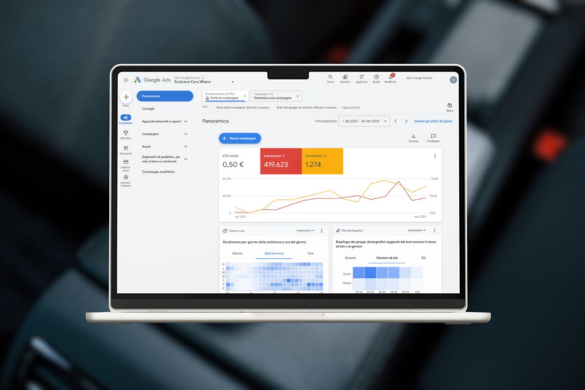 Campagne Google Ads per Exclusive Cars Milano, azienda di noleggio auto di lusso